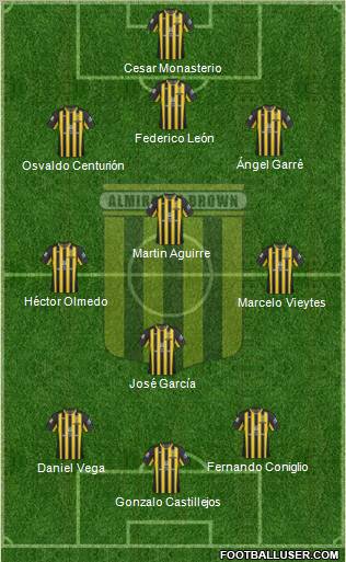 Almirante Brown Formation 2011