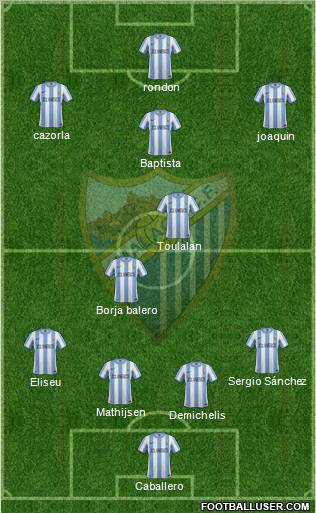 Málaga C.F., S.A.D. Formation 2011