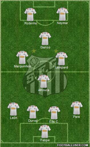 Santos FC Formation 2011