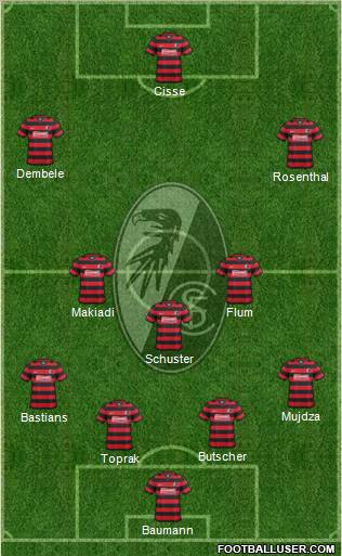 SC Freiburg Formation 2011