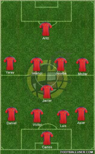 Spain Formation 2011