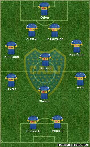 Boca Juniors Formation 2011