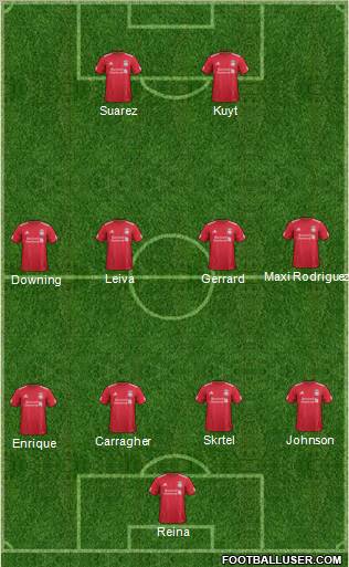 Liverpool Formation 2011