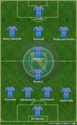 Napoli Formation 2011