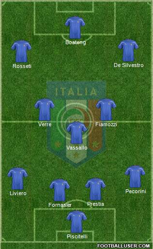 Italy Formation 2011