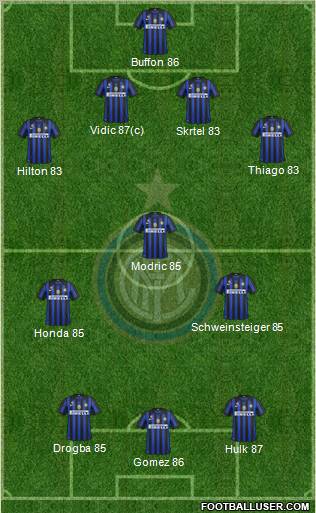 F.C. Internazionale Formation 2011