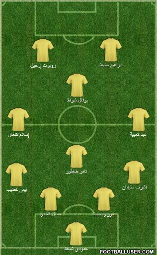 Wales Formation 2011