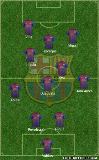 F.C. Barcelona Formation 2011