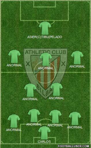 Bilbao Athletic Formation 2011