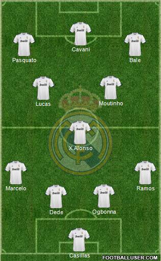 R. Madrid Castilla Formation 2011
