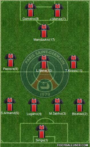 Paris Saint-Germain Formation 2011