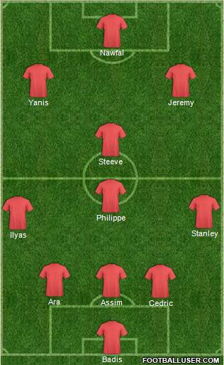 Dream Team Formation 2011