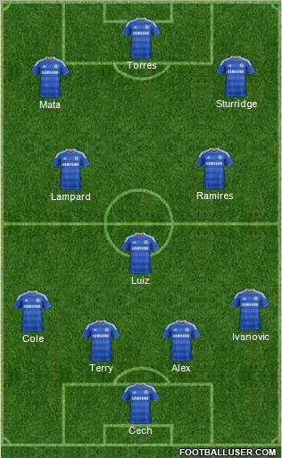 Chelsea Formation 2011