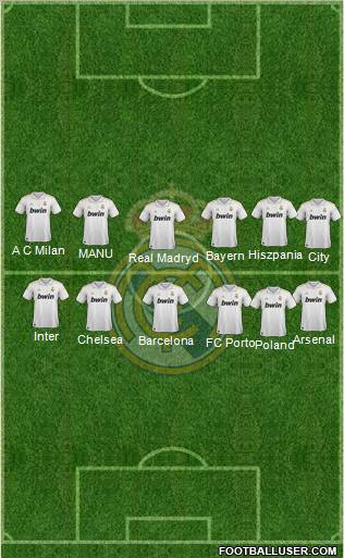 Real Madrid C.F. Formation 2011