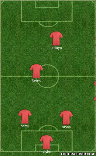 Champions League Team Formation 2011