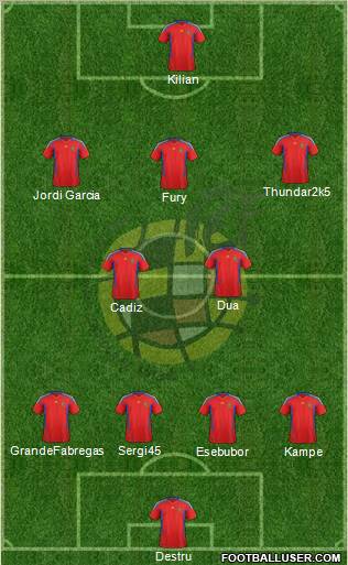 Spain Formation 2011