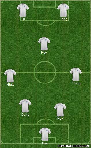 England Formation 2011