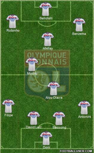 Olympique Lyonnais Formation 2011