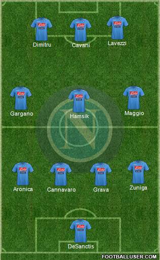 Napoli Formation 2011