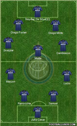 F.C. Internazionale Formation 2011