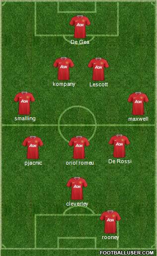 Manchester United Formation 2011