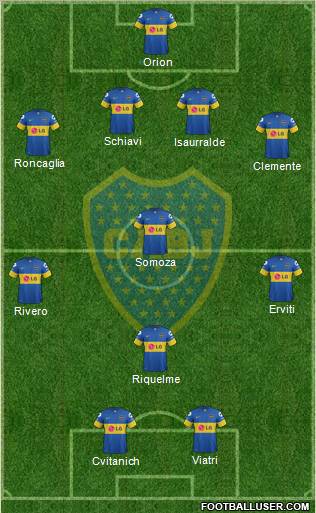 Boca Juniors Formation 2011