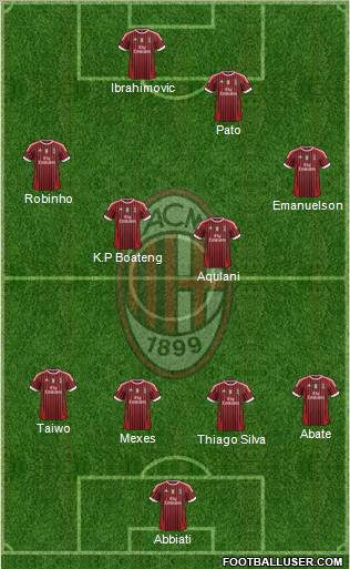 A.C. Milan Formation 2011