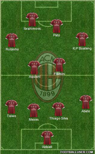A.C. Milan Formation 2011