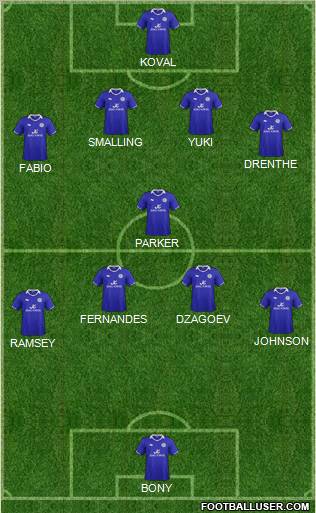 Leicester City Formation 2011
