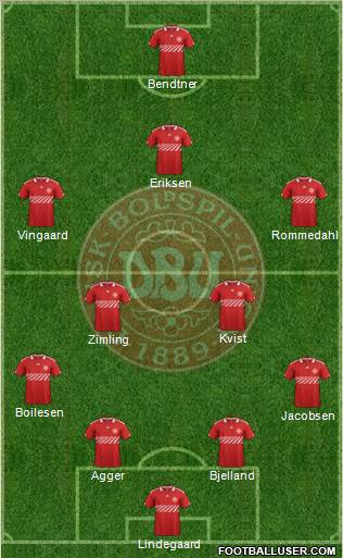 Denmark Formation 2011