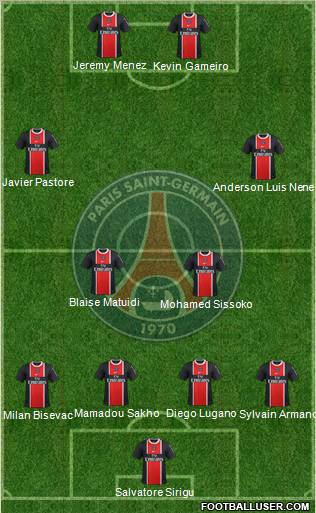Paris Saint-Germain Formation 2011