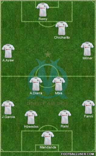 Olympique de Marseille Formation 2011