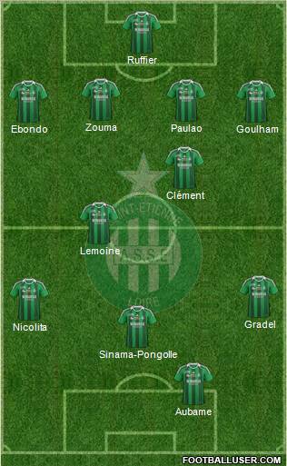 A.S. Saint-Etienne Formation 2011