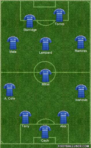 Chelsea Formation 2011