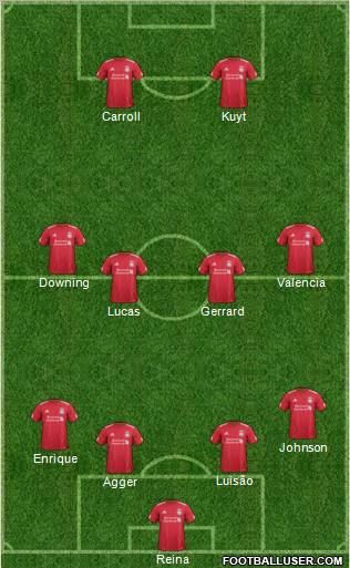 Liverpool Formation 2011
