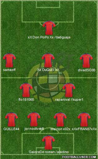 Spain Formation 2011