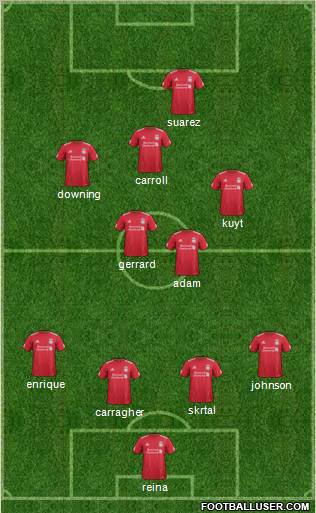 Liverpool Formation 2011