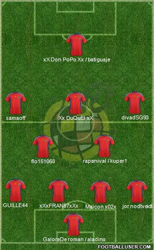 Spain Formation 2011
