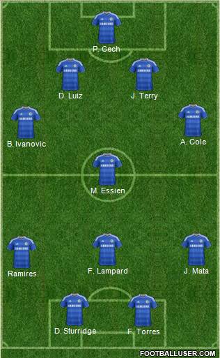 Chelsea Formation 2011