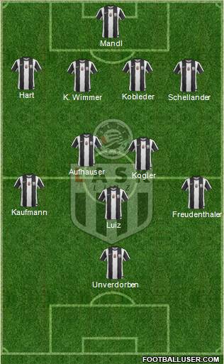 LASK Linz football formation