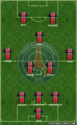 Paris Saint-Germain Formation 2011