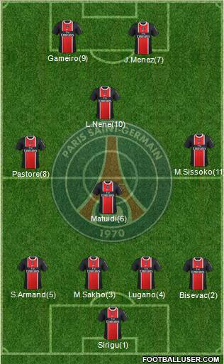 Paris Saint-Germain Formation 2011