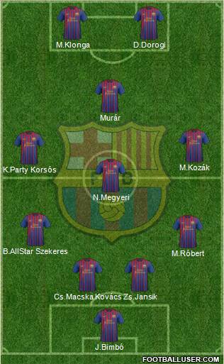 F.C. Barcelona Formation 2011