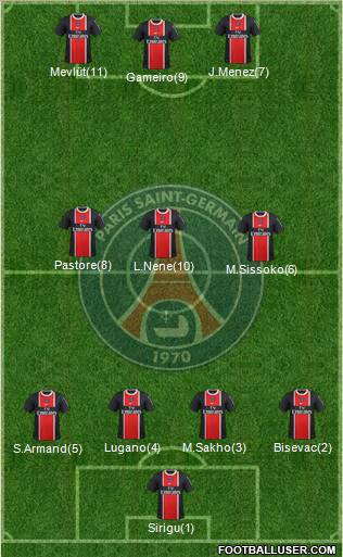 Paris Saint-Germain Formation 2011