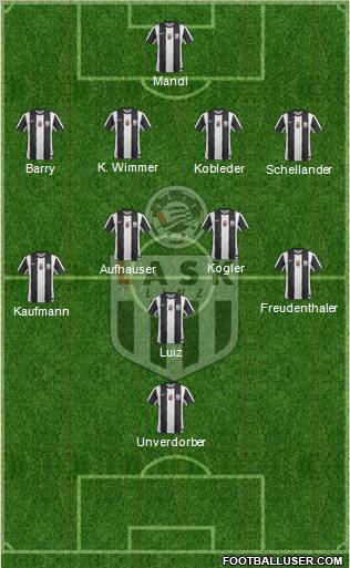 LASK Linz Formation 2011