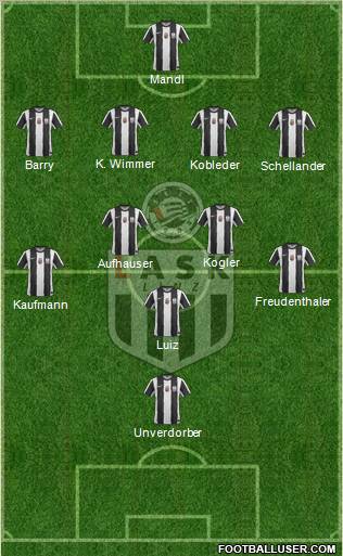 LASK Linz football formation