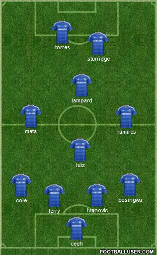 Chelsea Formation 2011