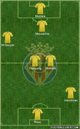 Villarreal C.F., S.A.D. Formation 2011