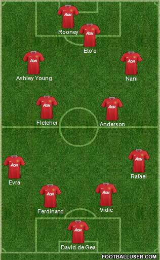 Manchester United Formation 2011