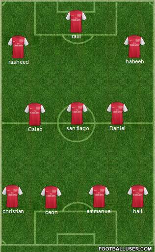 Arsenal Formation 2011